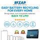 Rezap Pro Battery Recycler + Lithium Support Add-on